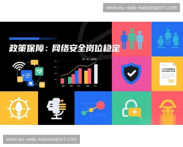 KaiyunPro安全入口—保护您的网络安全,从此无需担忧