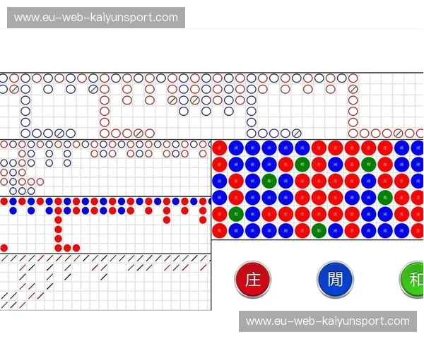 《百家乐模拟器：轻松掌握百家乐技巧，提升游戏体验》